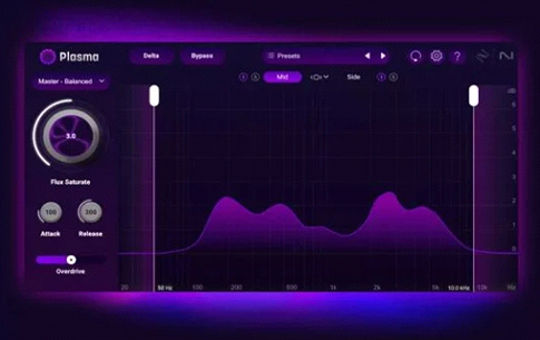 智能饱和效果器 iZotope Plasma v1.0.1 WIN