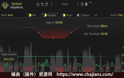 人聲和對白處理插件 NoiseWorks DynAssist 2.2.0 WIN