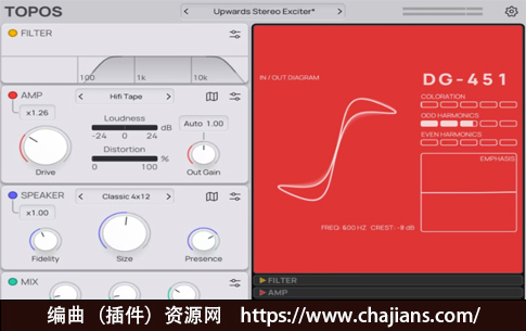 创意的声音塑形插件 Forever 89 Topos v1.0.2 MacOS