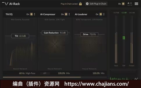 模块化智能通道条 Techivation AI-Rack v1.0.0 WIN