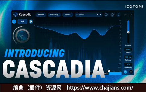 智能延迟效果器 iZotope Cascadia v1.1.0 MacOS