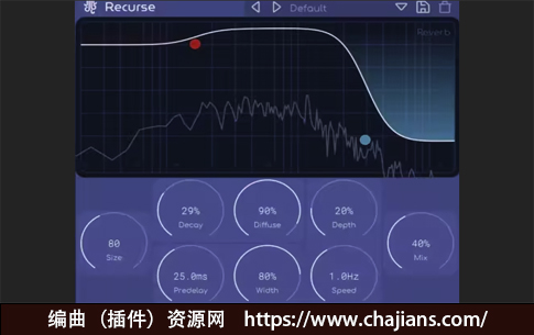 循环延迟器 Lese Recurse 1.2.10 WIN